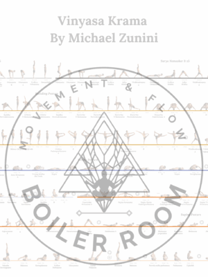 Chart Vinyasa Krama Sequence by Michael Zunini